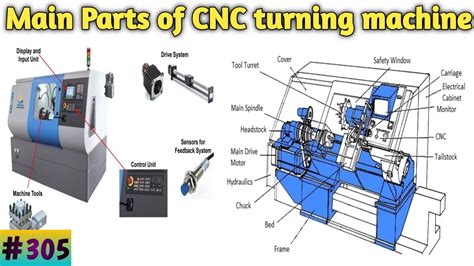 cnc replacement parts|cnc machine parts catalog.